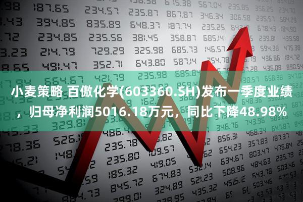 小麦策略 百傲化学(603360.SH)发布一季度业绩，归母净利润5016.18万元，同比下降48.98%