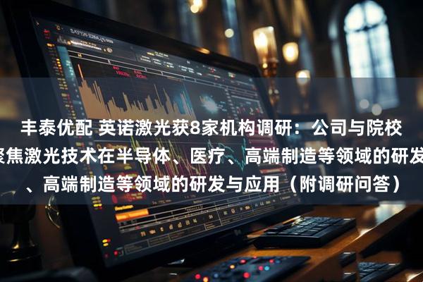 丰泰优配 英诺激光获8家机构调研：公司与院校及研究院的合作主要聚焦激光技术在半导体、医疗、高端制造等领域的研发与应用（附调研问答）